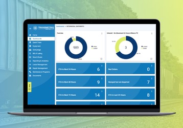 TransmetriQ Platform
