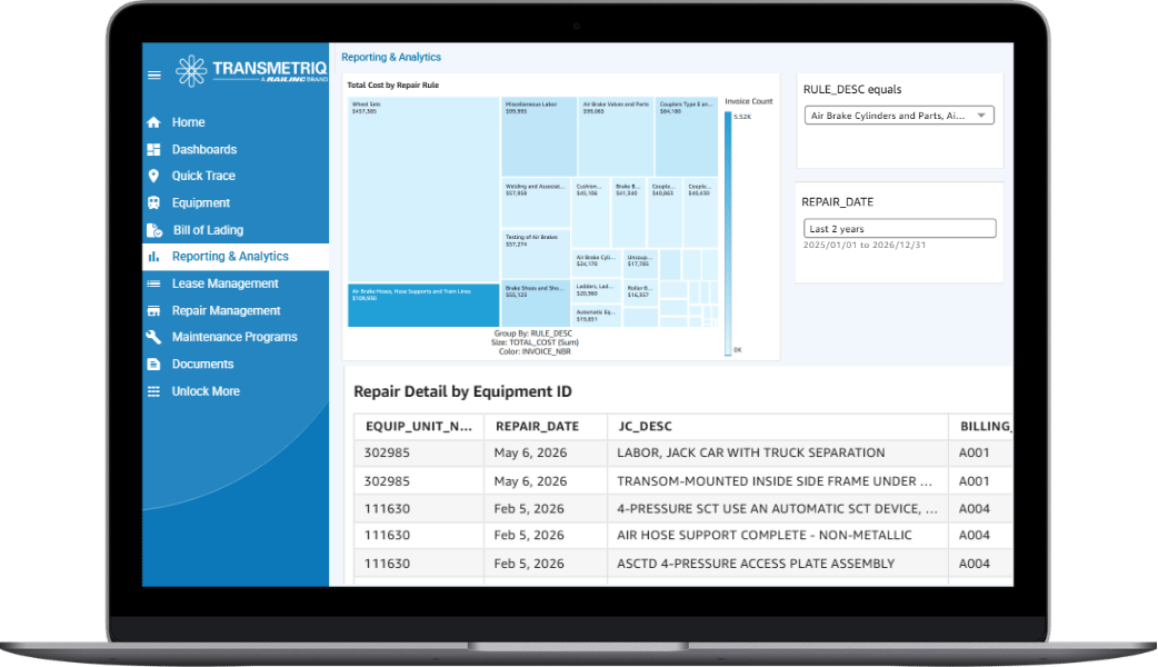 TransmetriQ rail reporting dashboard