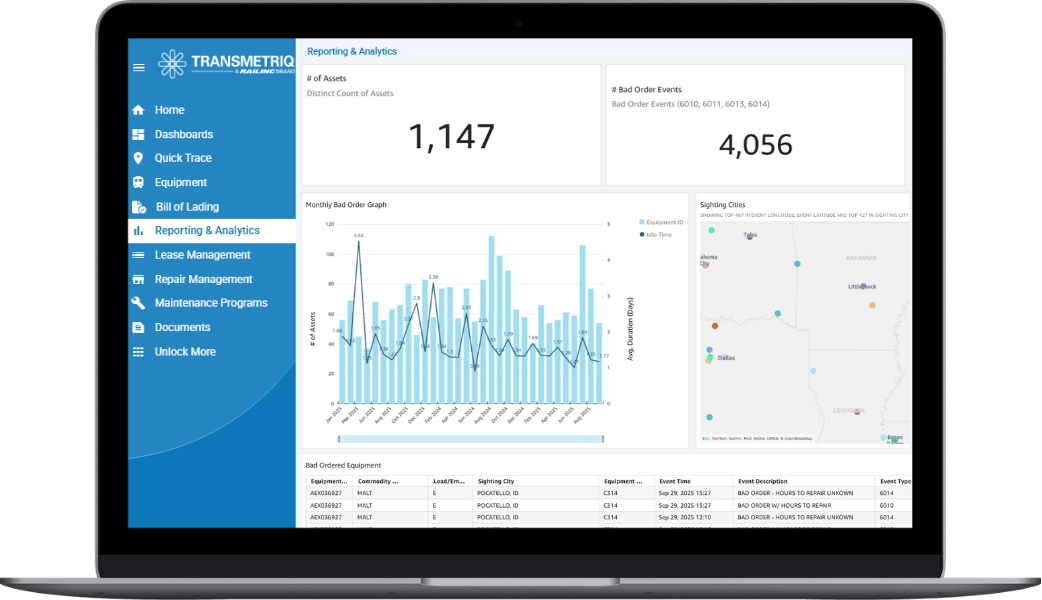 TransmetriQ rail analytics dashboard railcar bad orders