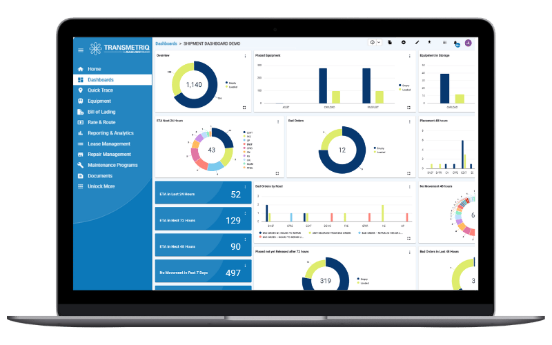 carload shipment laptop dashboard