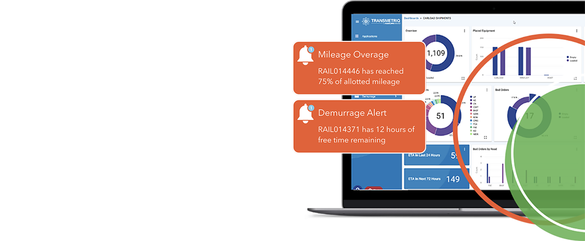 Carload-dashboard-plus-circles_plus-alerts1