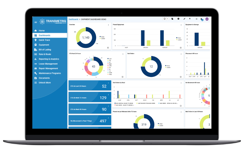 carload shipment laptop dashboard